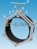 Центратор наружный облегченный звенной ЦЗНО-720 - st-e.info - Кострома