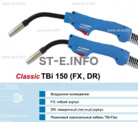 Горелка для полуавтоматической сварки TBi 240-DR-blue-ESG,с поворотным корпусом, длина 3 метра - st-e.info - Кострома