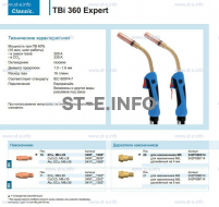Горелка для полуавтоматической сварки TBi 360 Expert, длина 5 m. - st-e.info - Кострома