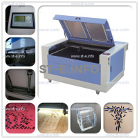 Лазерный станок с ЧПУ для гравировки и резки ST-LG1590G - st-e.info - Кострома