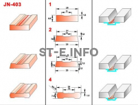 Керамические подкладки JN-403 - st-e.info - Кострома