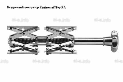 Внутренние центраторы Centromat® 3A1E, тип 3A, для труб из нержавеющей стали д.54-140 mm - st-e.info - Кострома